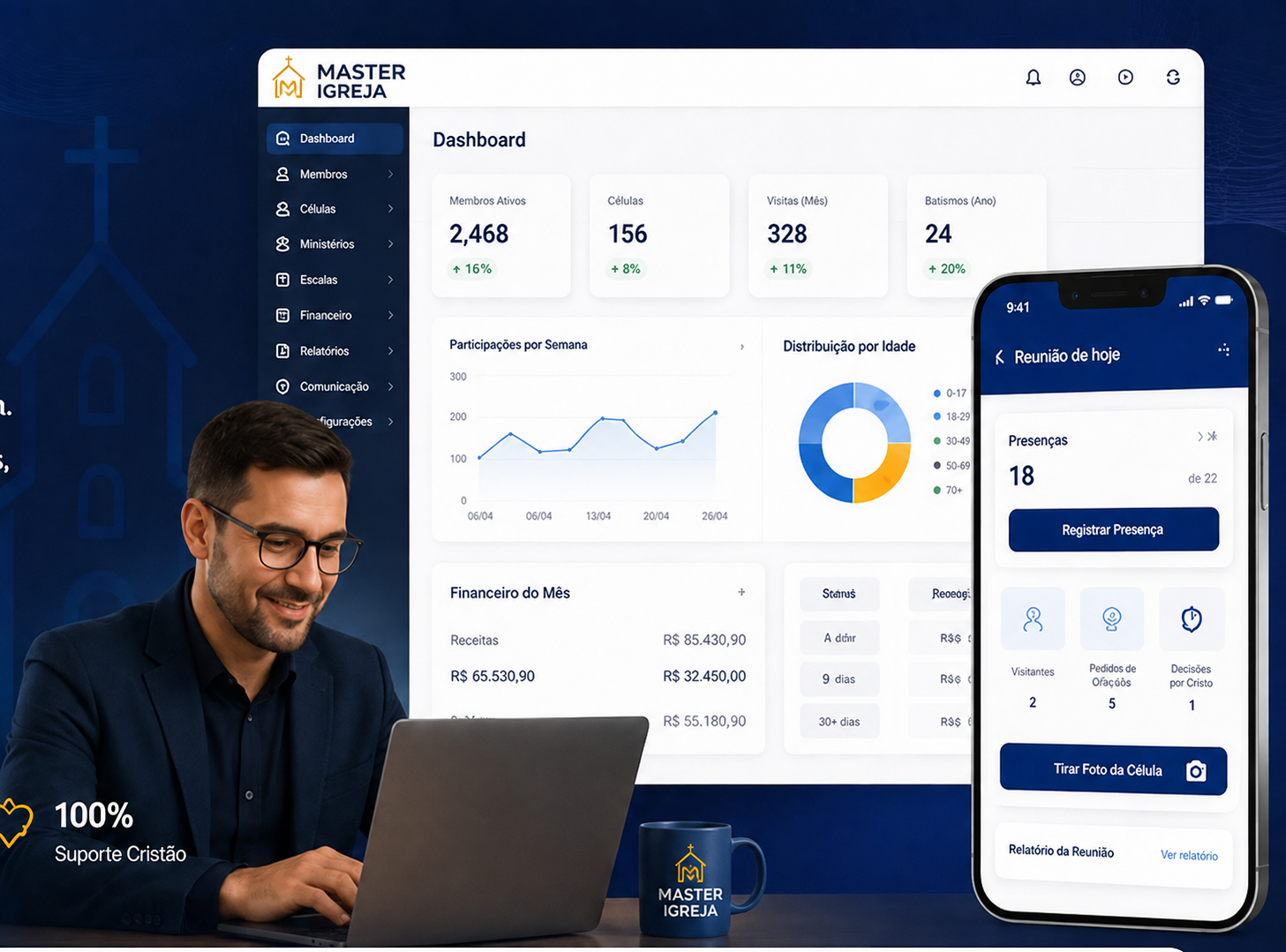 Painel do Master Igreja e app móvel de células